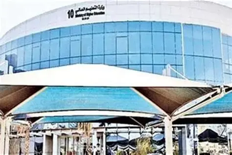 التعليم العالي الكويتي تفعيل الخط الساخن